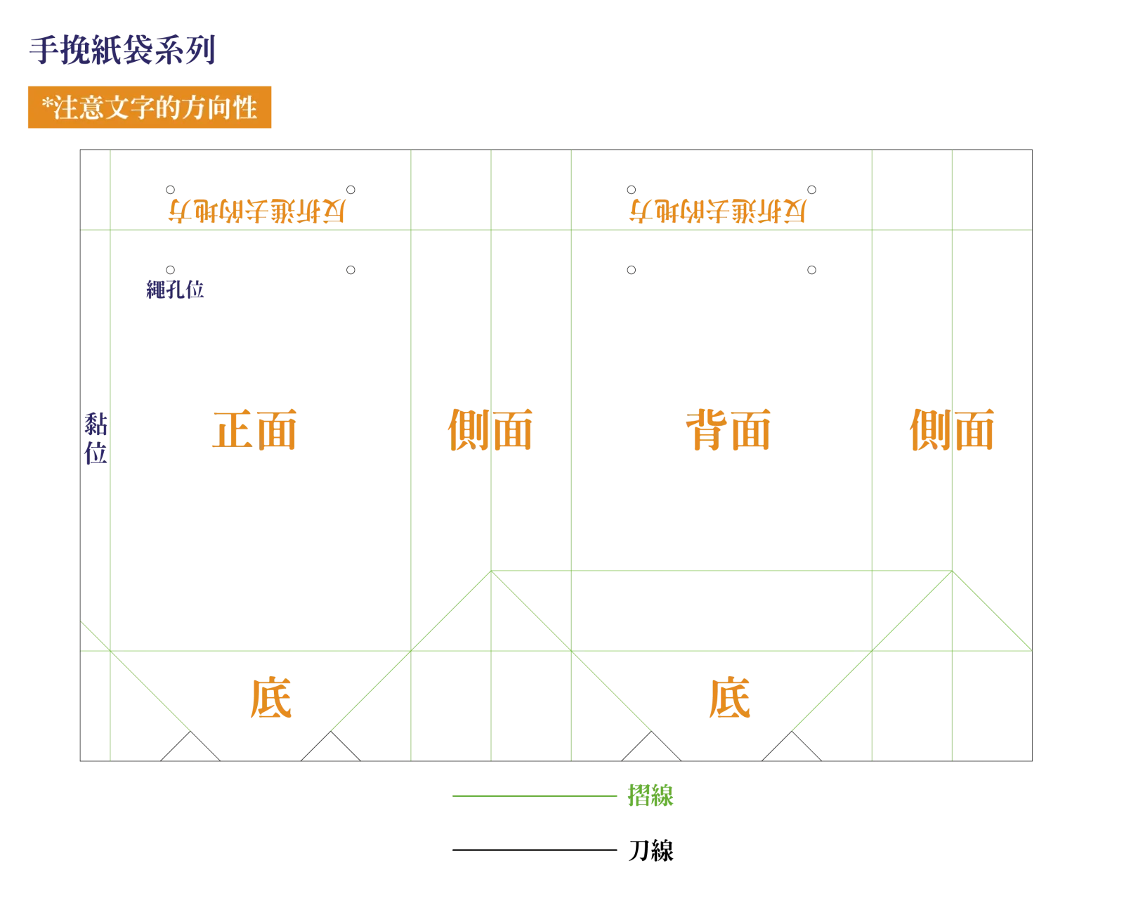 手挽紙袋刀模圖,有繩孔位同頂部反折