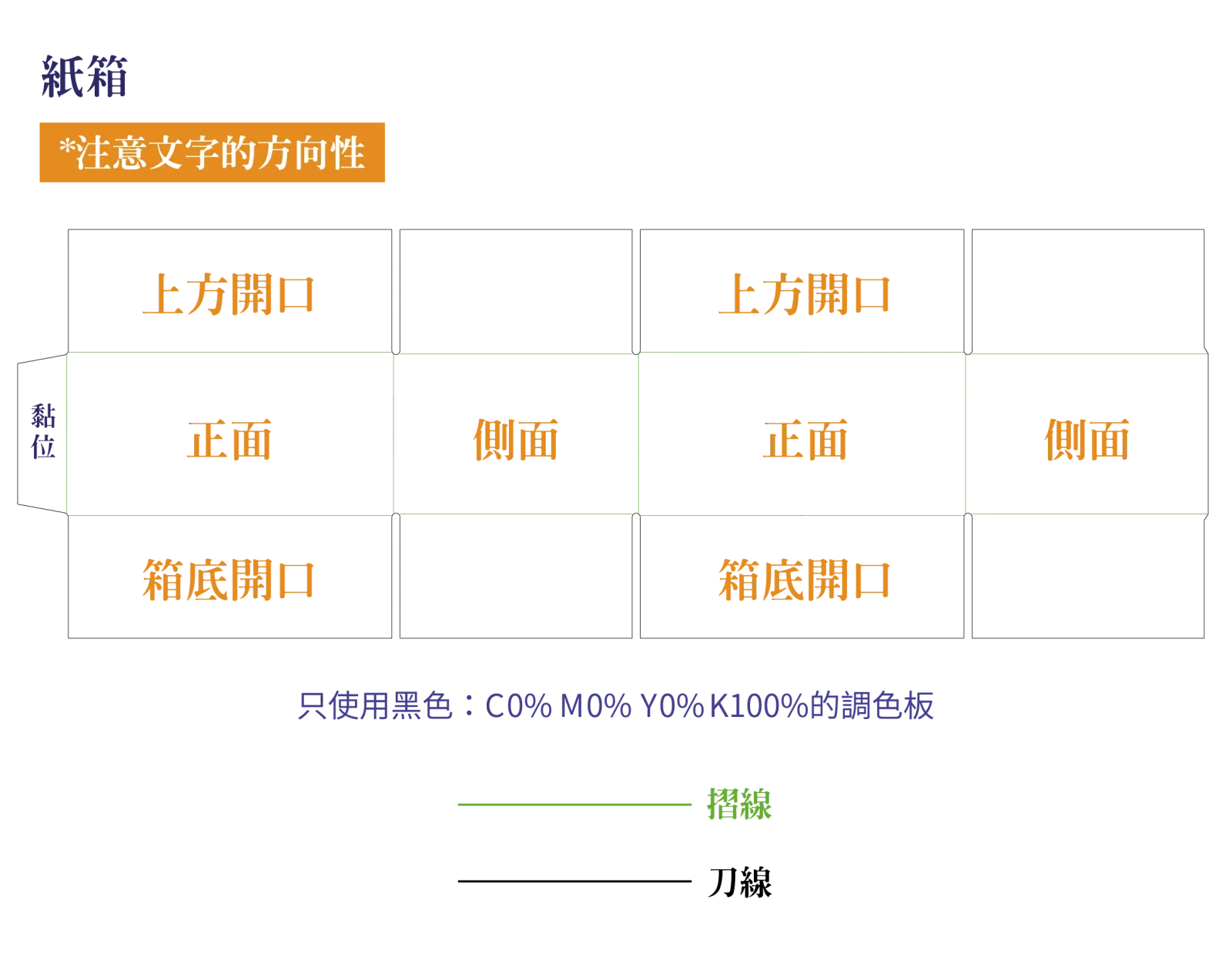 運輸紙箱刀模圖,上下開口同黏位