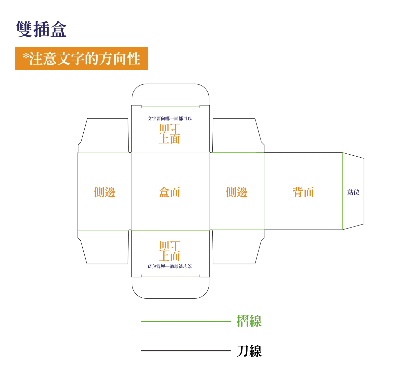 雙插盒刀模圖